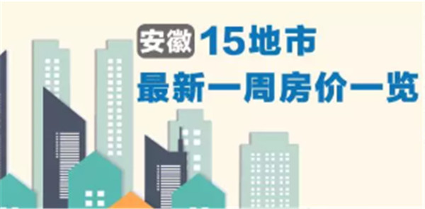  淮南是漲？是跌？安徽15城最新房?jì)r(jià)公布！