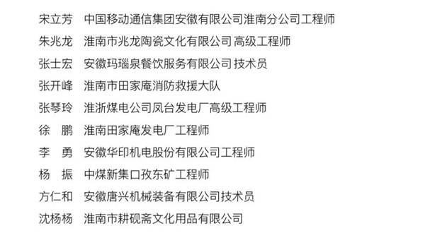淮南“淮南工匠”  候選人名單公示！