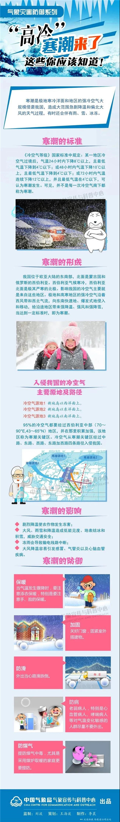-1℃！寒潮即將抵達淮南！