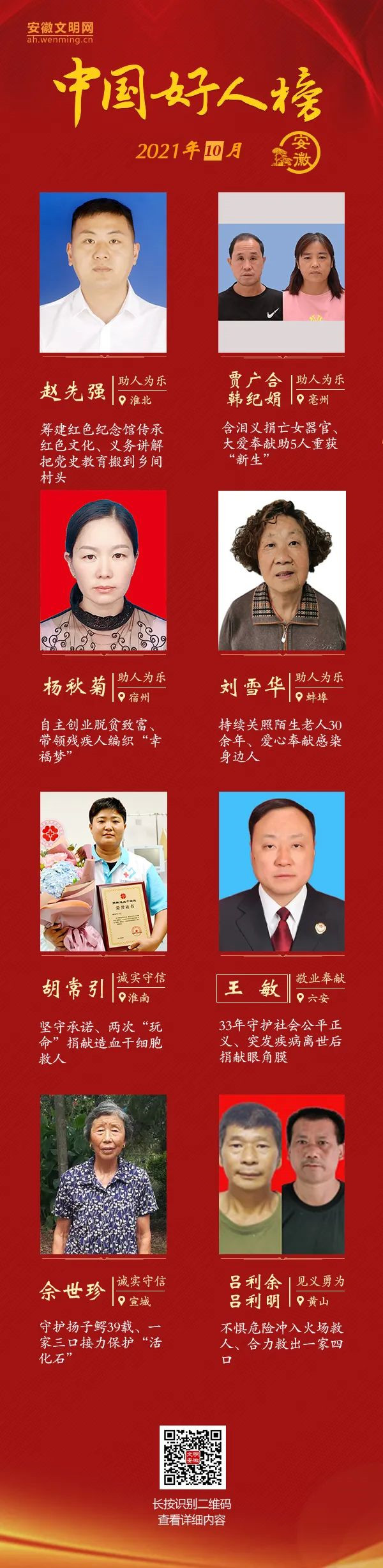 淮南一人榮登“中國好人榜”！