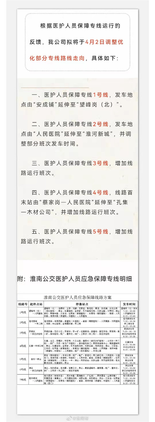 淮南公交關(guān)于醫護人員應急保障專(zhuān)線(xiàn)發(fā)布調整優(yōu)化的公告
