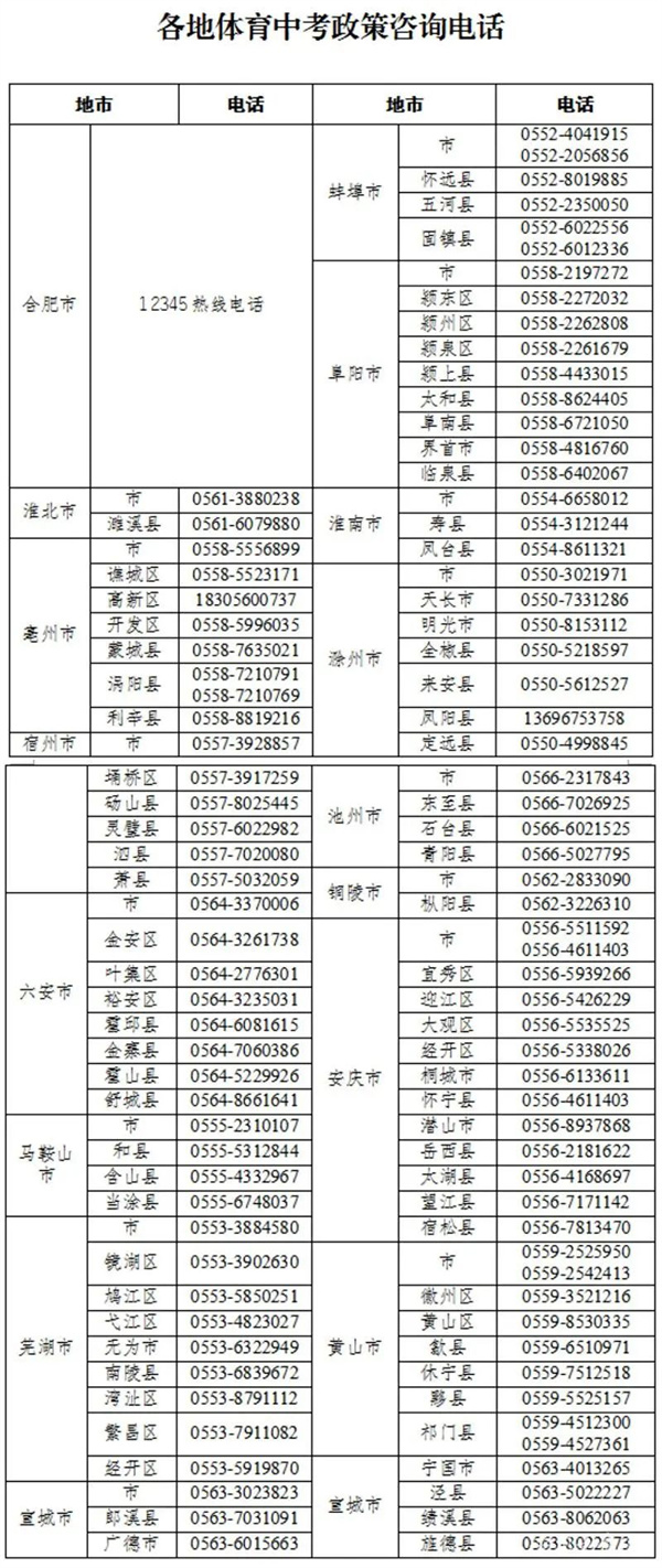 淮南考生注意！重要通知！
