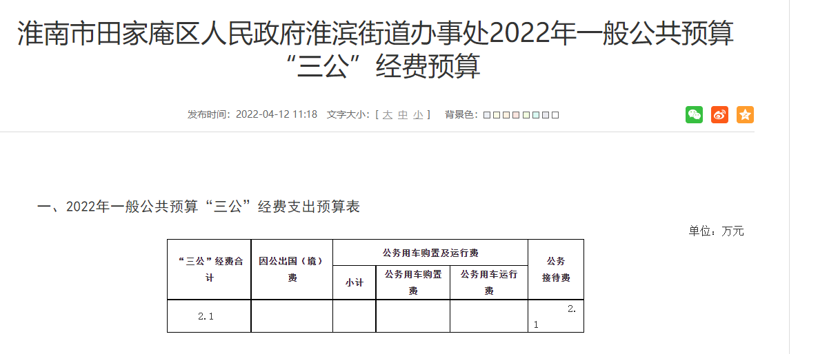 淮南市田家庵區人民政府淮濱街道辦事處2022年一般公共預算“三公”經(jīng)費預算