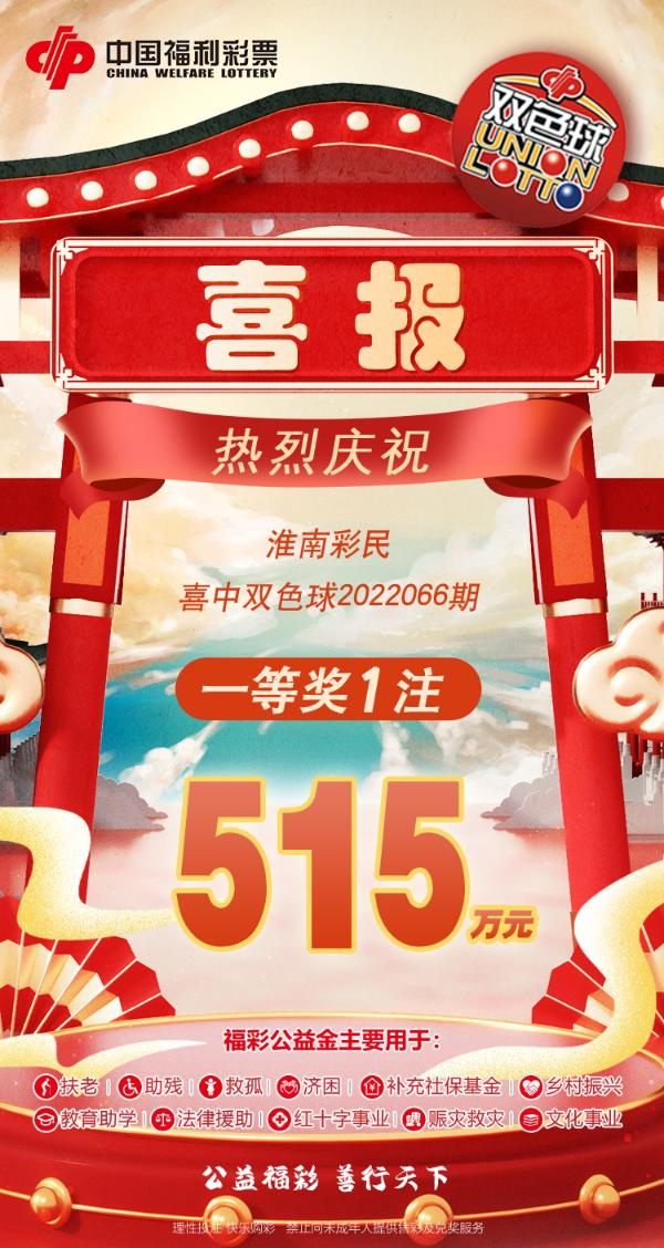 好運爆棚！淮南彩民喜攬雙色球一二三等獎，其中一等獎515萬(wàn)元！