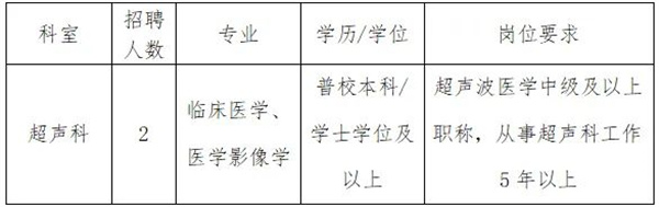 淮南市婦幼保健院專(zhuān)業(yè)技術(shù)人員招聘公告