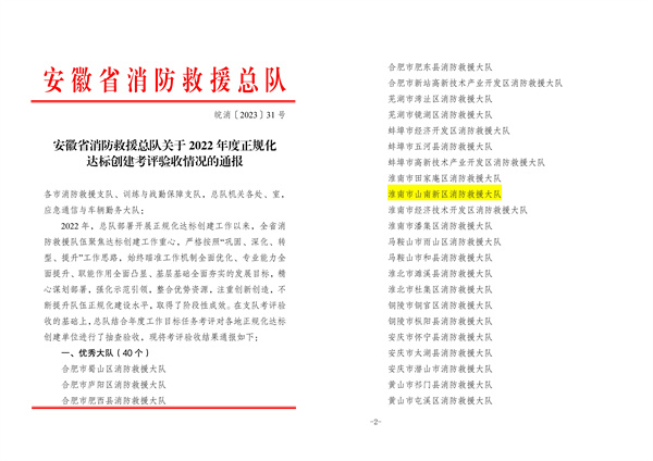 喜報！淮南山南新區消防救援大隊榮獲省級“雙先進(jìn)”