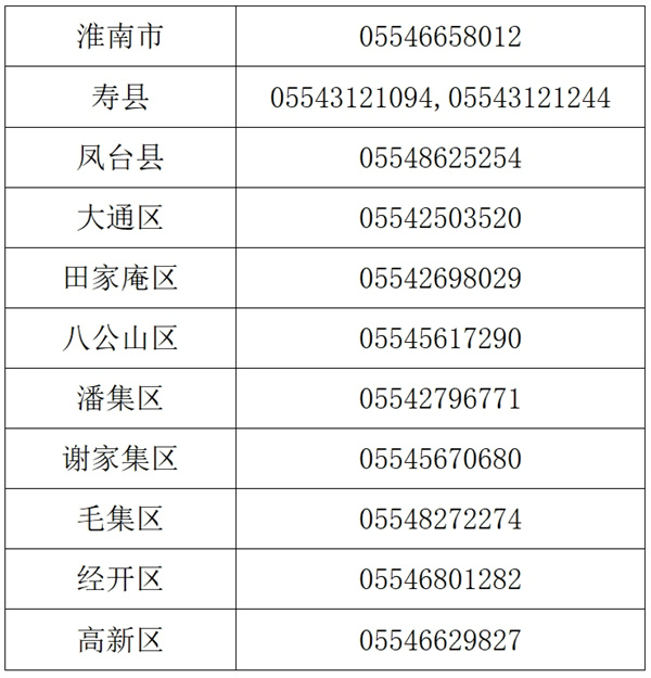 淮南市教體局公布體育課開(kāi)設和擠占舉報投訴電話(huà).jpg