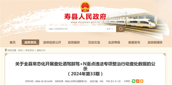 壽縣常態(tài)化開(kāi)展查處酒駕醉駕+N重點(diǎn)違法專(zhuān)項整治行動(dòng)查處數據的公示
